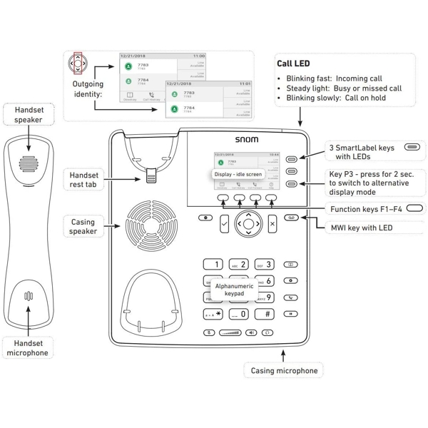 IP ტელეფონი Snom 00004398 SIP Desk Telephone WLAN, PoE IEEE, RJ45, White