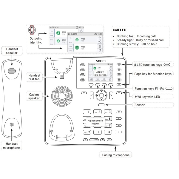 IP ტელეფონი Snom 00004396 D735 Global Desk Telephone LED, RJ45, PoE IEEE, White