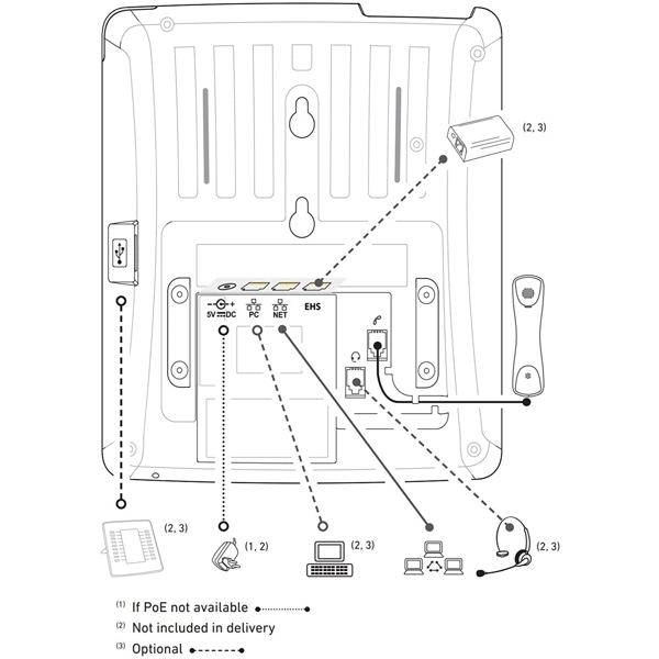 IP ტელეფონი Snom 00004396 D735 Global Desk Telephone LED, RJ45, PoE IEEE, White