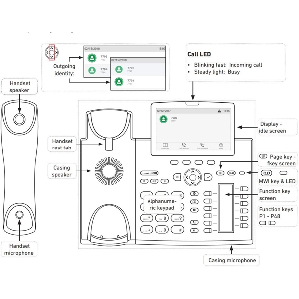 IP ტელეფონი Snom D385 Deskphone 12 SIP Identities, Bluetooth, USB, Black