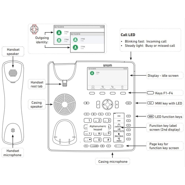 IP ტელეფონი Snom D785 Desk Telephone 12 SIP identities, LED, RJ45, PoE IEEE, Black