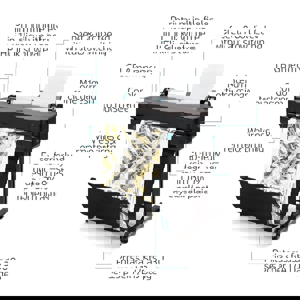 HP 5HB09A DesignJet T630 24-in Black