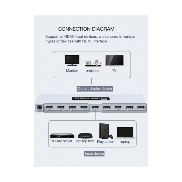 სპლიტერი D-TECH DT-7148B 4Kx2k, 8 ports, HDMI, 1x8, Silver/Grey