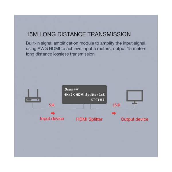 სპლიტერი D-TECH DT-7148B 4Kx2k, 8 ports, HDMI, 1x8, Silver/Grey