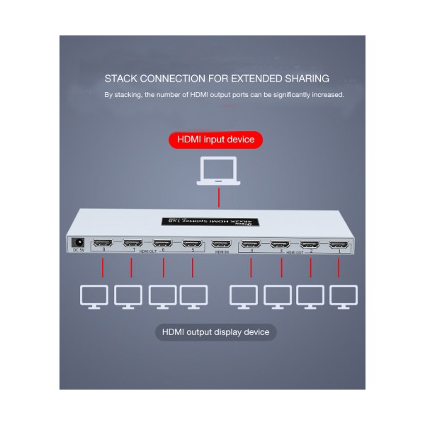 სპლიტერი D-TECH DT-7148B 4Kx2k, 8 ports, HDMI, 1x8, Silver/Grey