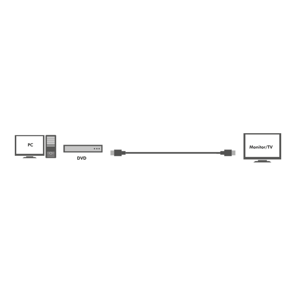 HDMI კაბელი Logilink CHA0025 HDMI to HDMI 25m black