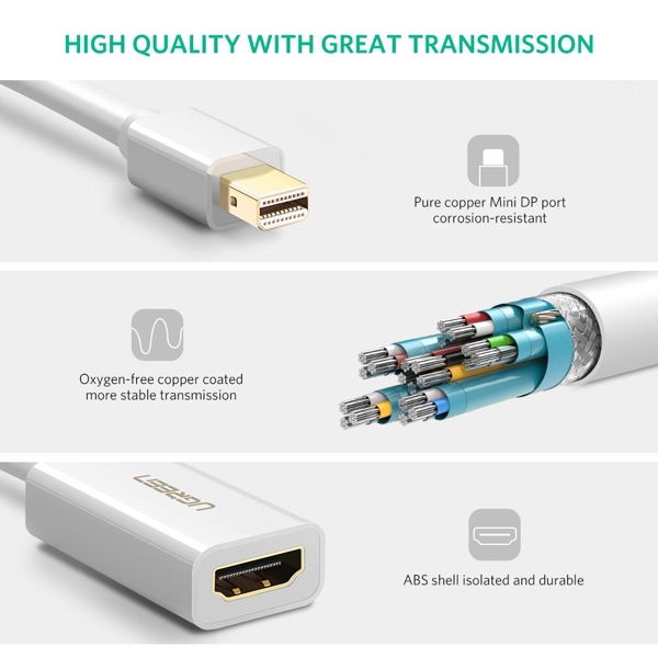 HDMI ადაპტერი UGREEN 40361 Mini DP to HDMI Adapter 4K Audio/Video Transmission cable supports 25 cm (White)