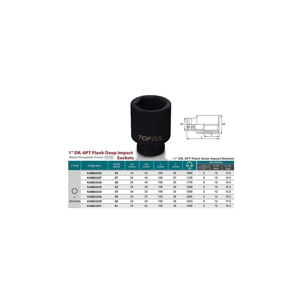 Toptul GDAD0804, 1", 8PCS Green