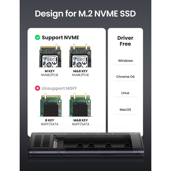 მყარი დისკის ქეისი UGREEN 10902 CM400 USB-C Female to M.2 M-Key PCIE NVMe SSD 10Gbps Enclosure C TO C Cable 50cm