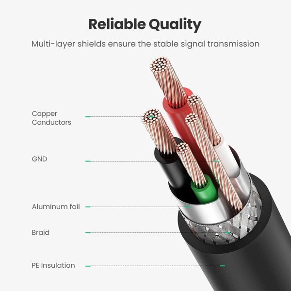 პრინტერის კაბელი UGREEN 10351 USB 2.0 AM to BM Print Cable 3m (Black)