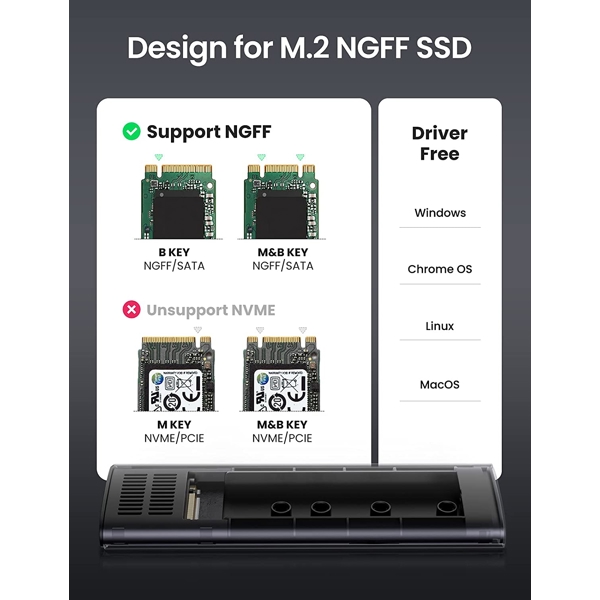 მყარი დისკის ქეისი UGREEN (10903) M.2 SATA NGFF SSD Enclosure, Aluminum USB 3.1 Gen 2 to B-Key 6Gbps with External UASP Solid State Drive Enclosure