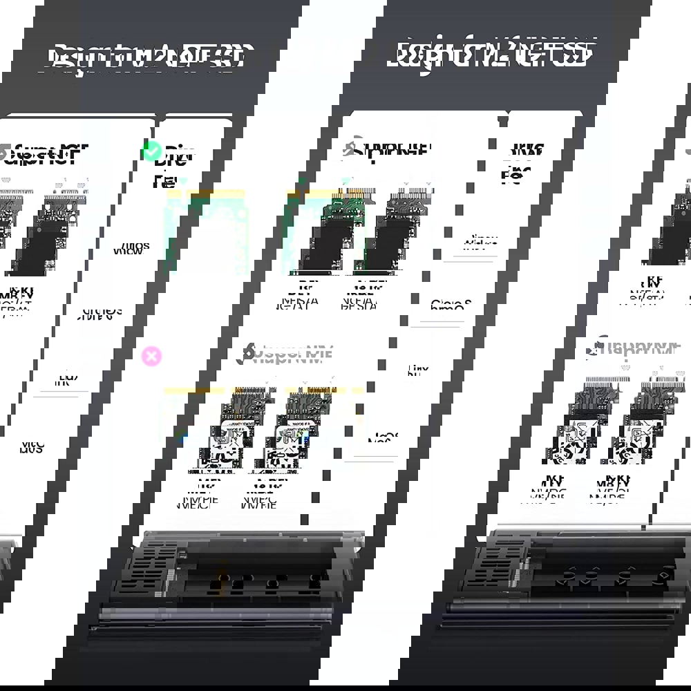 მყარი დისკის ქეისი UGREEN (10903) M.2 SATA NGFF SSD Enclosure, Aluminum USB 3.1 Gen 2 to B-Key 6Gbps with External UASP Solid State Drive Enclosure