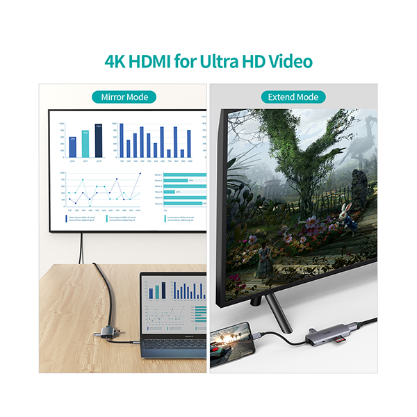 ადაპტერი Choetech HUB-M19, USB-C to HDMI, Multiport Adapter, Silver