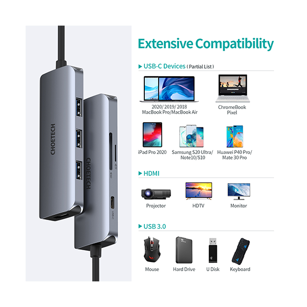 Choetech HUB-M19, USB-C to HDMI, Multiport Adapter, Silver