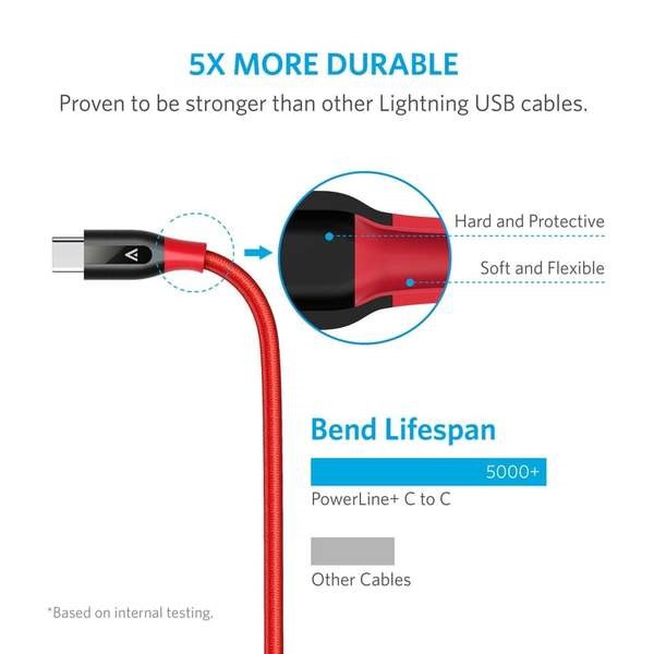 USB კაბელი Anker A8187H91 Powerline+ USB C To USB C Red