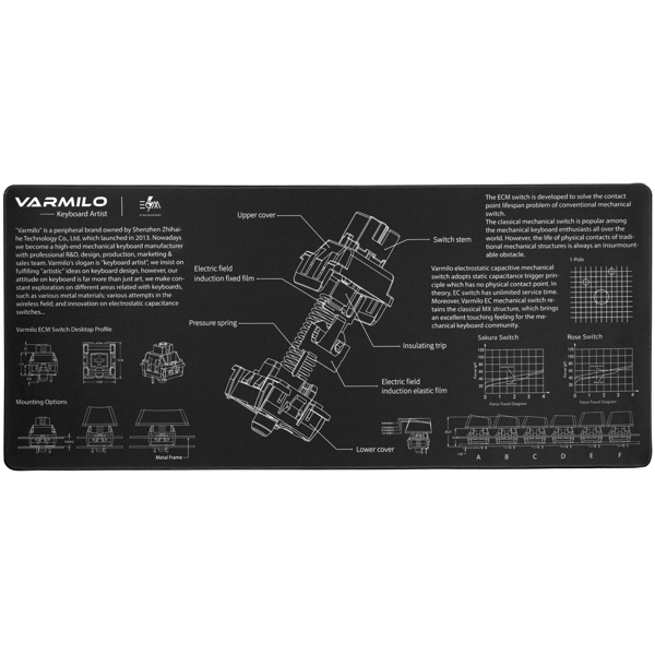 მაუსის პადი Varmilo ZDB005-01 Mousepad EC Mechanical Switch Desk Mat XL