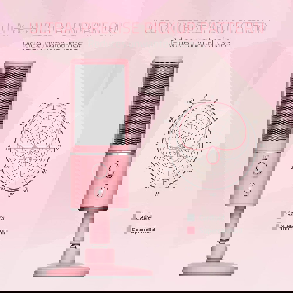 მიკროფონი Razer RZ19-02290300-R3M1 Seiren X Quartz, Microphone, USB, Pink