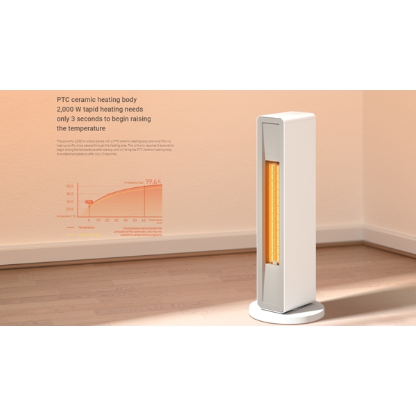 ელექტრო გამათბობელი Xiaomi ZNNFJ07ZM Smartmi, 2000W, Smart Electric Heater, Wireless Remote Control, White