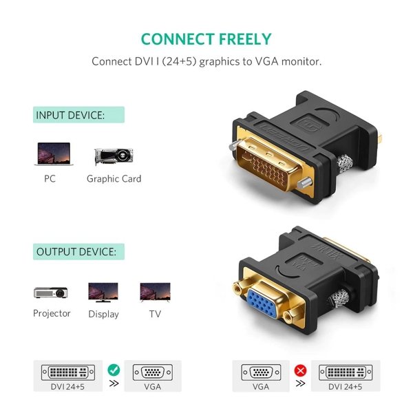 ადაპტერი UGREEN 20122 DVI-I 24+5 Male to VGA Female Adapter, Black