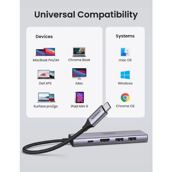 USB-C ჰაბი UGREEN CM511 (60384), 3xUSB 3.0, HDMI, TF/SD, PD, Gray