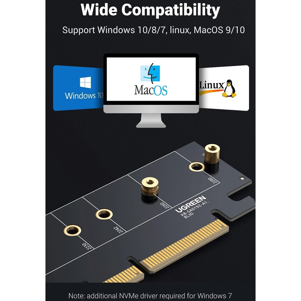ადაპტერი Ugreen CM465 (30715), UGREEN PCIe 4.0(16×) to M.2 NVMe Expansion Card