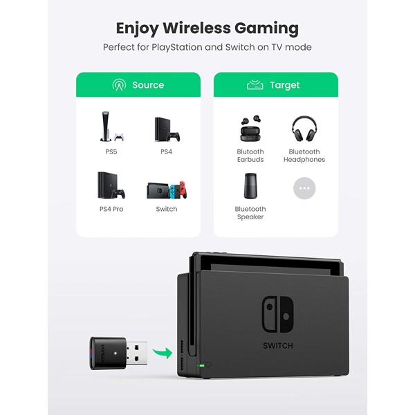 USB ადაპტერი UGREEN CM408 (10928) USB2.0 Bluetooth Transmitter 5.0, Nintendo Switch, Black