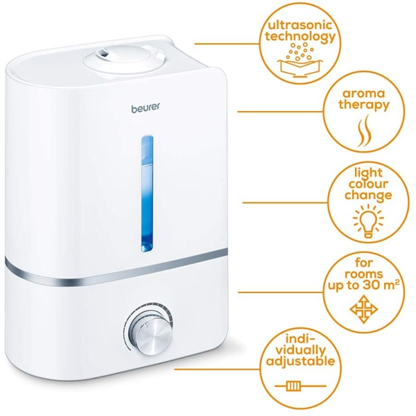 ჰაერის დამატენიანებელი Beurer LB 45, Air Humidifier, White