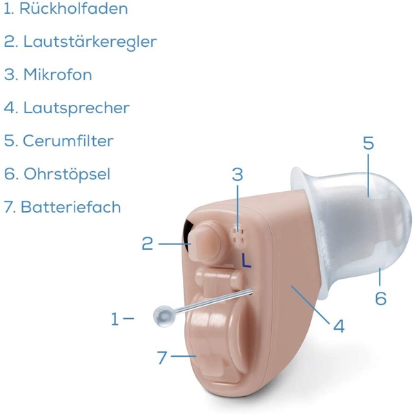 ყურის სასმენი აპარატი Beurer HA 60 Hearing Amplifier