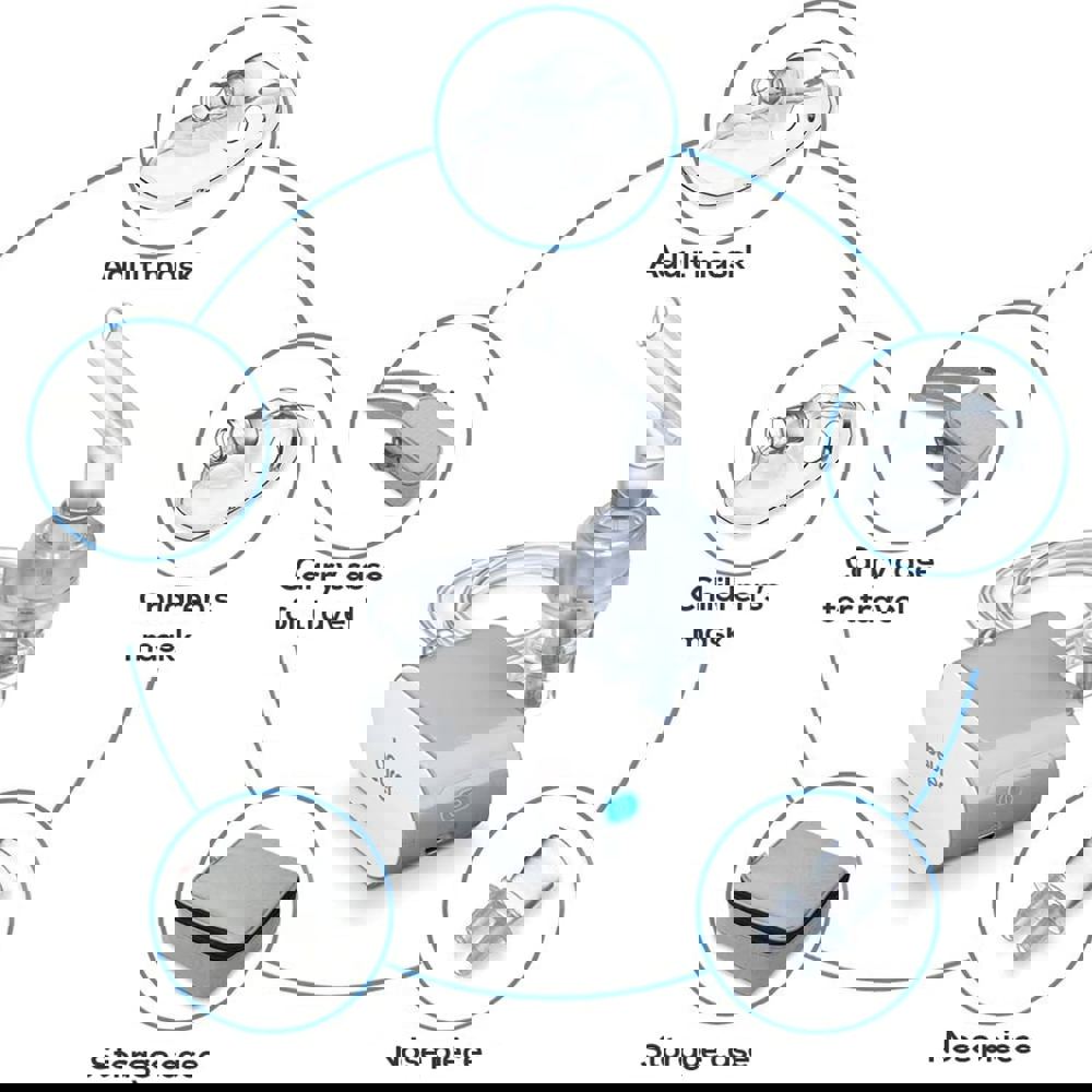ნებულაიზერი Beurer IH 58, Nebuliser, White/Gray