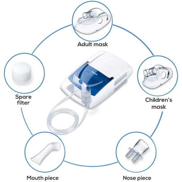 ნებულაიზერი Beurer IH 21, Nebuliser, White/Blue