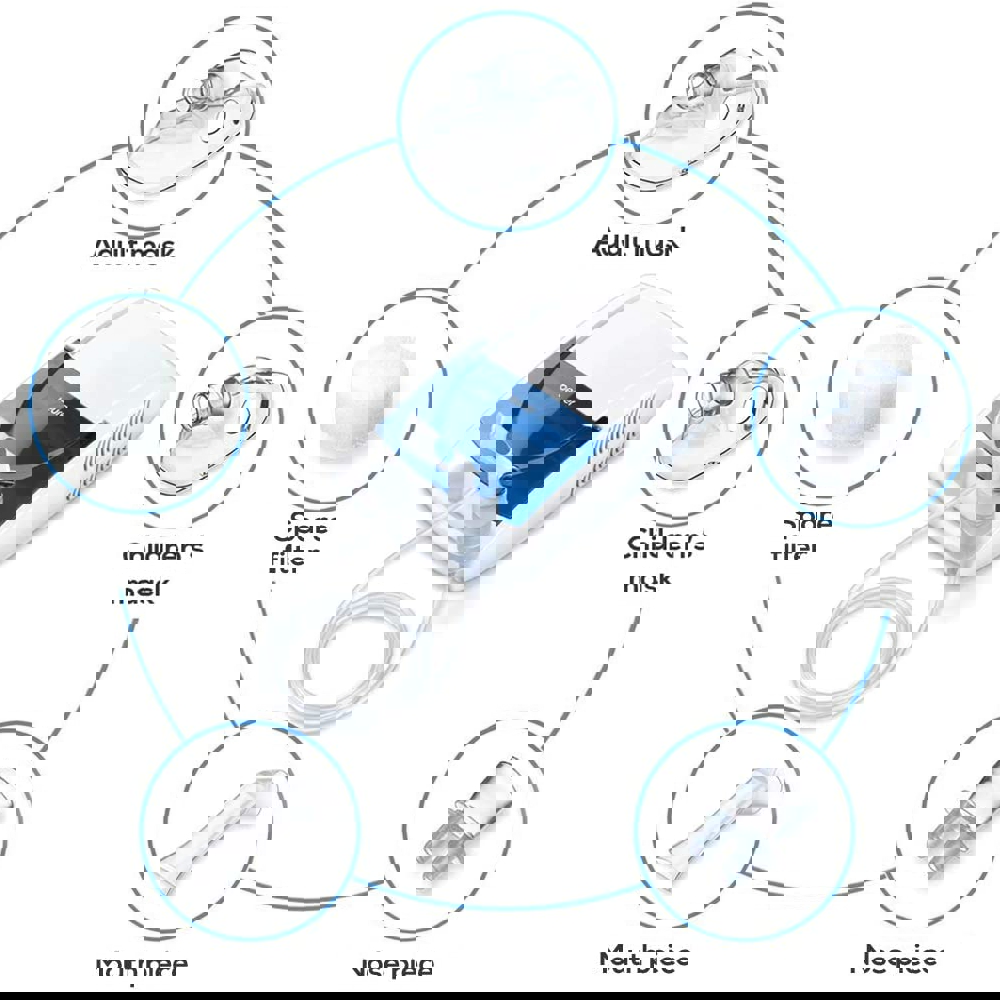 ნებულაიზერი Beurer IH 21, Nebuliser, White/Blue