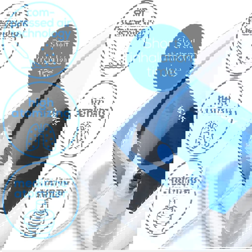 ნებულაიზერი Beurer IH 21, Nebuliser, White/Blue