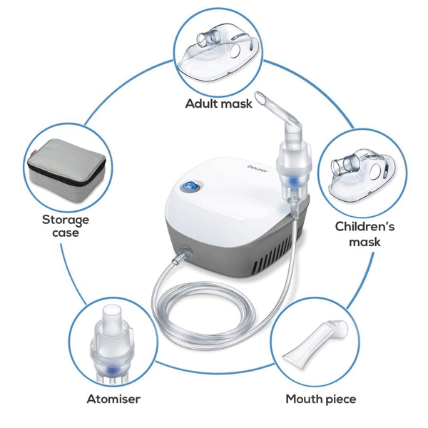 ნებულაიზერი Beurer IH 18, Nebuliser, White/Gray