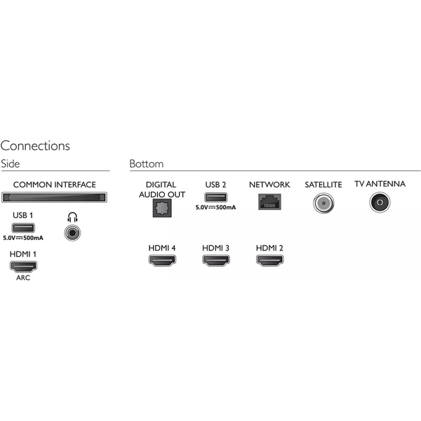ტელევიზორი Philips 43PUS7956/12, 43", 4K UHD, Smart TV, Android TV, HDMI, USB, RJ-45, CI, BT, WIFI, Light Silver 