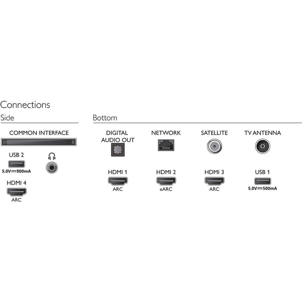 ტელევიზორი Philips 70PUS8506/60, 70", 4K UHD, Smart TV, Android TV, HDMI, USB, RJ-45, BT, WIFI, Light Silver