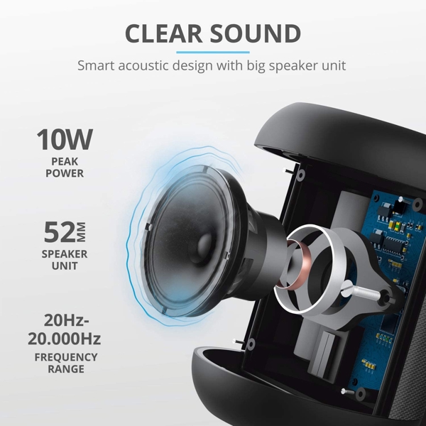 დინამიკი Trust Rokko, 10W, Bloototh, USB, Micro SD, 3.5mm, Speaker, IPX5, Black