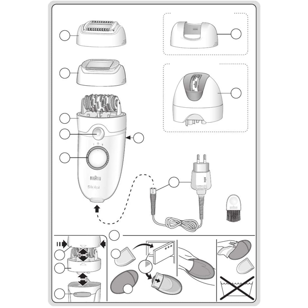 ეპილატორი Braun SE5780 GRN Legpil, Wet and Dry Epilator, White