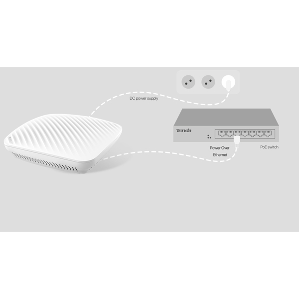 Tenda I21, 300Mbps, Access Point, White