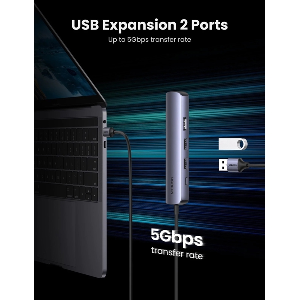USB-C ჰაბი UGREEN CM418 (10919), 5-in-1 Ultra Slim Hub, USB 3.0, HDMI, RJ45, PD, Gray