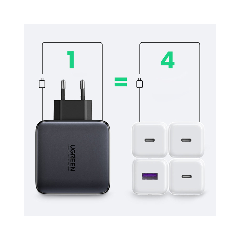 UGREEN CD226 (40747) Nexode GaN Fast Charger, 3xUSB-C, USB-A, 100W, Black