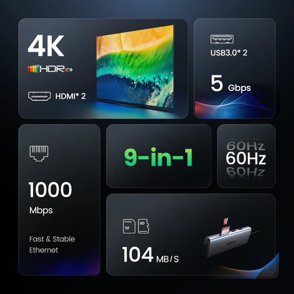 USB-C ჰაბი UGREEN CM490 (90119) Type-C, USB, HDMI, RJ45, SD/TF, PD, Silver