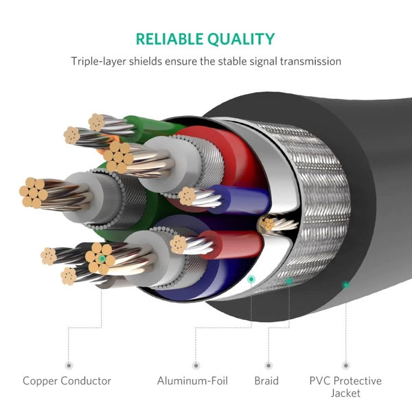 VGA კაბელი UGREEN VG101 (11646), VGA Male to Male Cable, 2m, Black