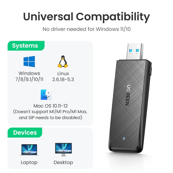 Wi-Fi ადაპტერი UGREEN CM492 (50340) AC1300 Wireless Network Adapter, USB3.0, 1300Mbps, Black