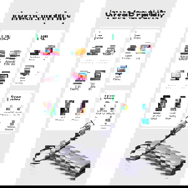 USB-C ჰაბი UGREEN CM511 (60383) Type-C, USB, HDMI, SD/TF, Silver 
