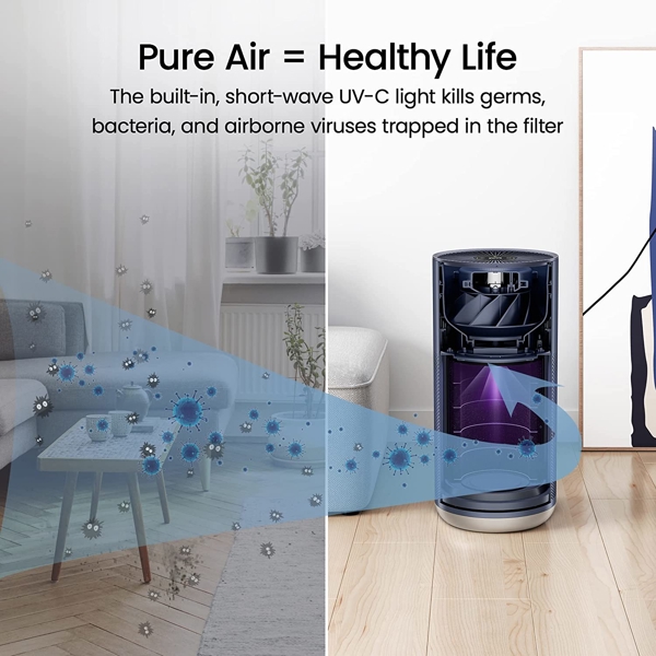 ჰაერის გამწმენდი Xiaomi KQJHQ02ZM Smartmi 2, 45m², Air Purifier, Blue