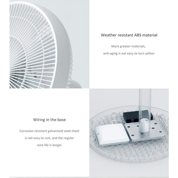 ვენტილატორი Xiaomi ZLBPLDS03ZM Smartmi 2S, 25W, Fan, White