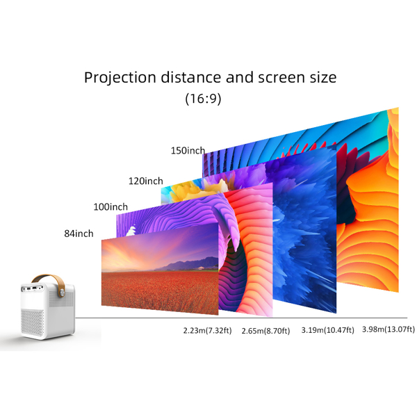 BYINTEK C750 Full HD 1080P Smart Android Wifi Projector, 280 lumens, LCD, LED, White