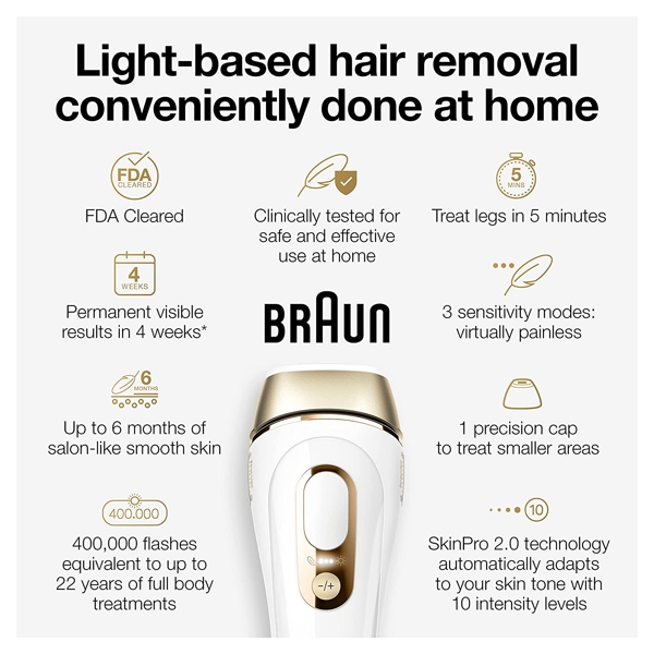 ეპილაციის აპარატი Braun PL5157 Silk-expert Pro 5, Hair Removal Device, White