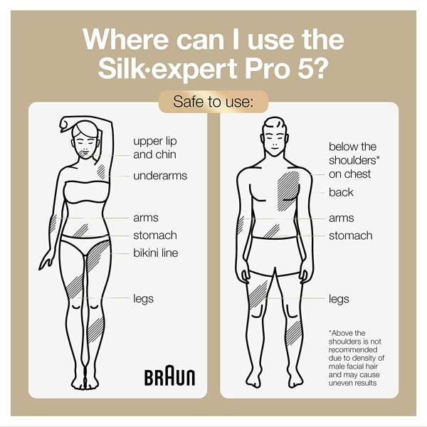 ეპილაციის აპარატი Braun PL5157 Silk-expert Pro 5, Hair Removal Device, White