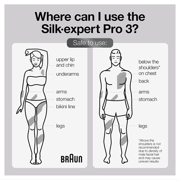 ეპილაცის აპარატი Braun PL3221 Silk-expert Pro 3, Hair Removal Device, White